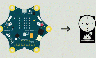 Control a servo motor
