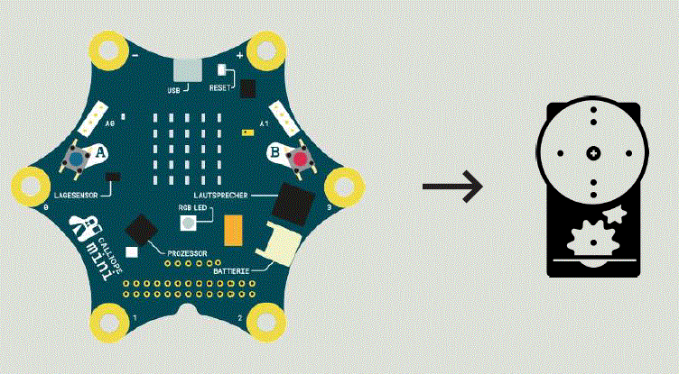 Control a servo motor