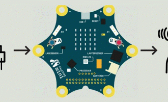 Control a vibration motor