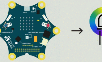 The colours of the rainbow