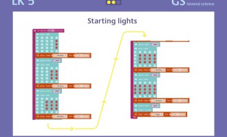 LK5 Starting lights