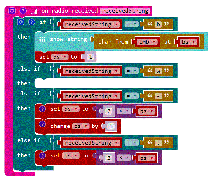 Morse code - Wikipedia