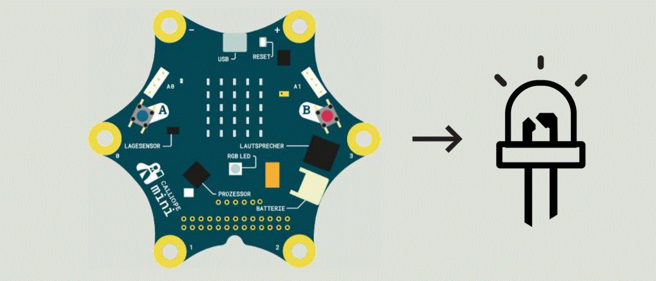 Buttons A and B control the light
